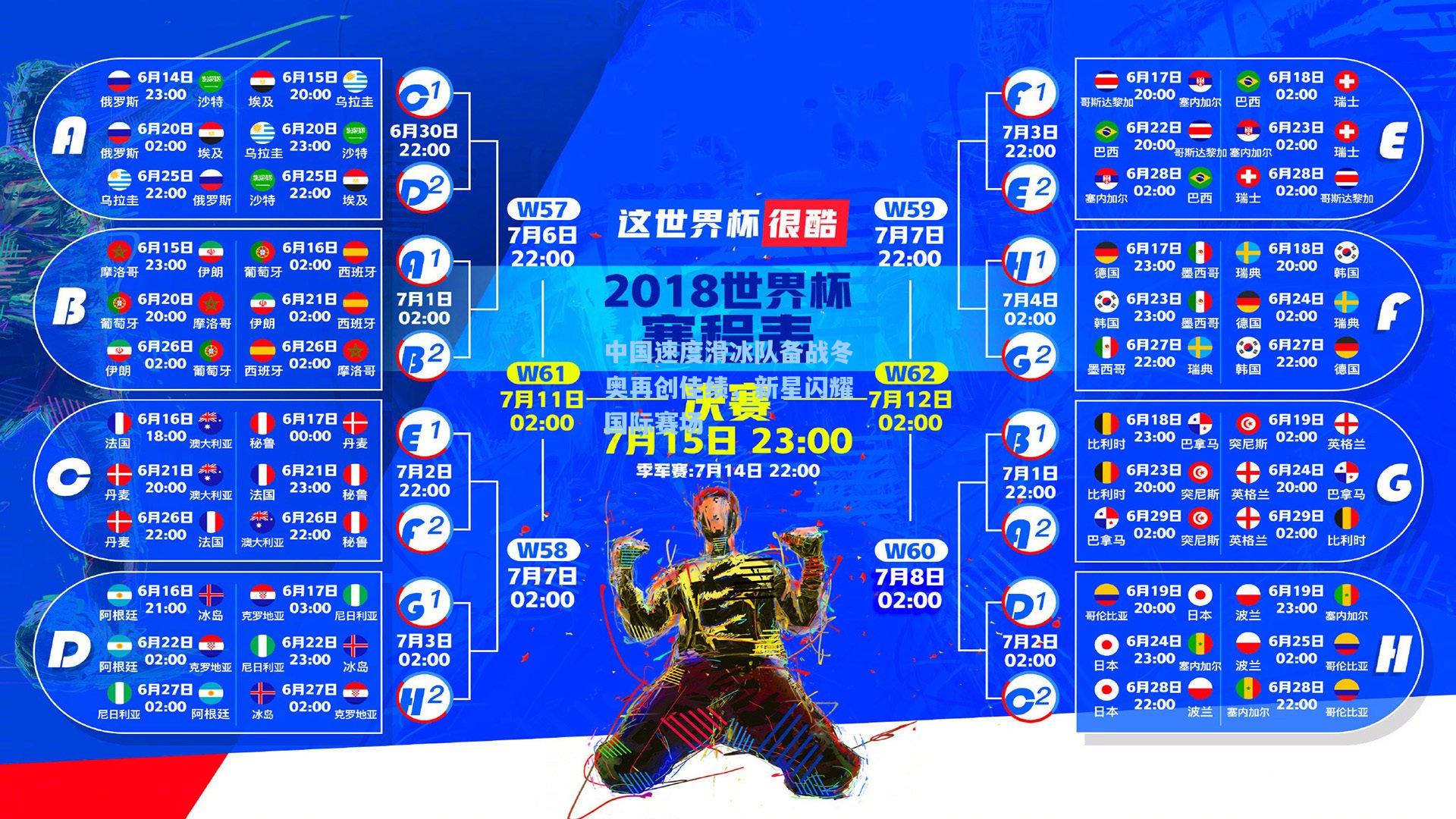 中国速度滑冰队备战冬奥再创佳绩，新星闪耀国际赛场